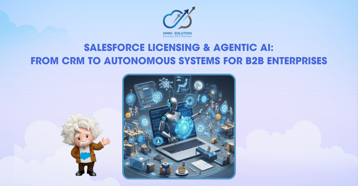 SALESFORCE LICENSING & AGENTIC AI: From CRM to Autonomous Systems for ...