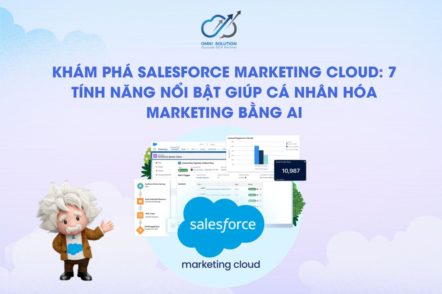 Khám phá Salesforce Marketing Cloud: 7 tính năng nổi bật giúp cá nhân hóa marketing bằng AI
