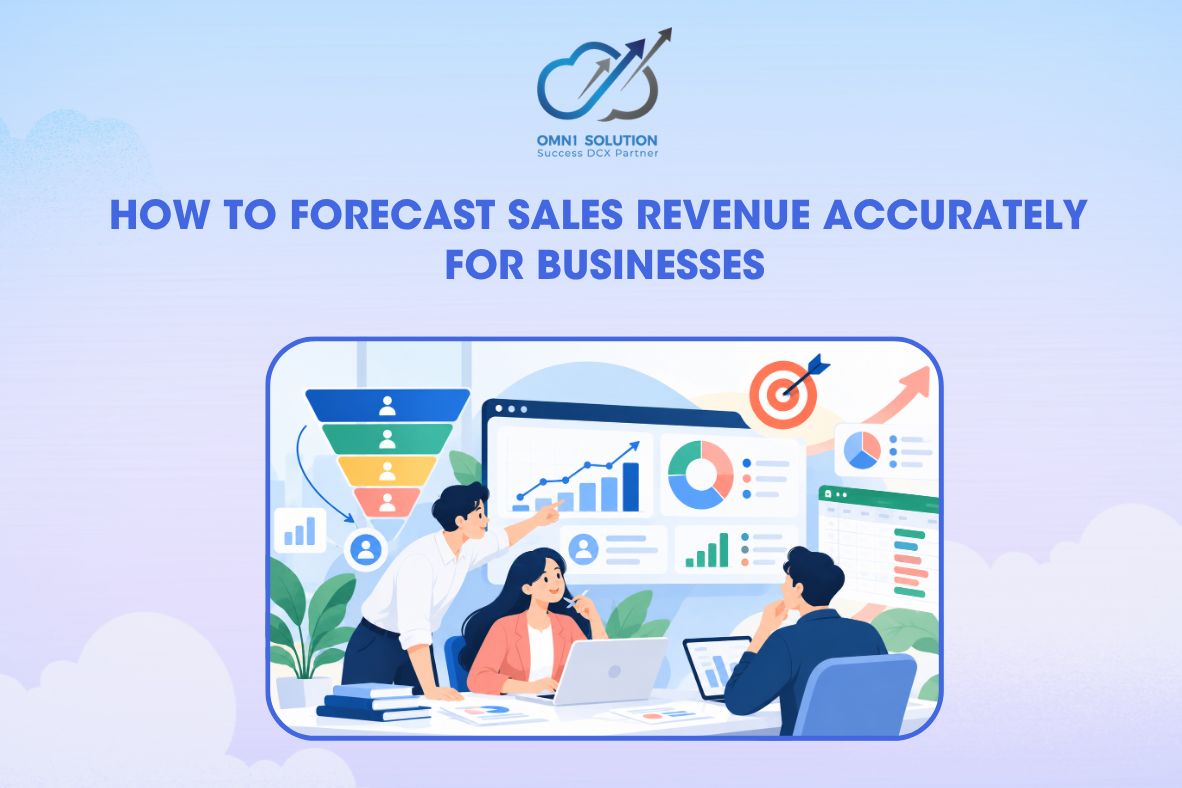 How to Forecast Sales Revenue Accurately for Businesses