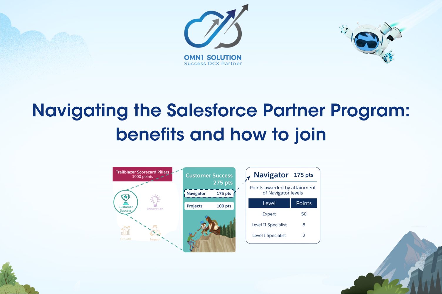Navigating the Salesforce Partner Program: benefits and how to join