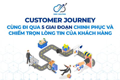 Customer Journey: Navigating Through 5 Stages to Win and Earn Customer Loyalty