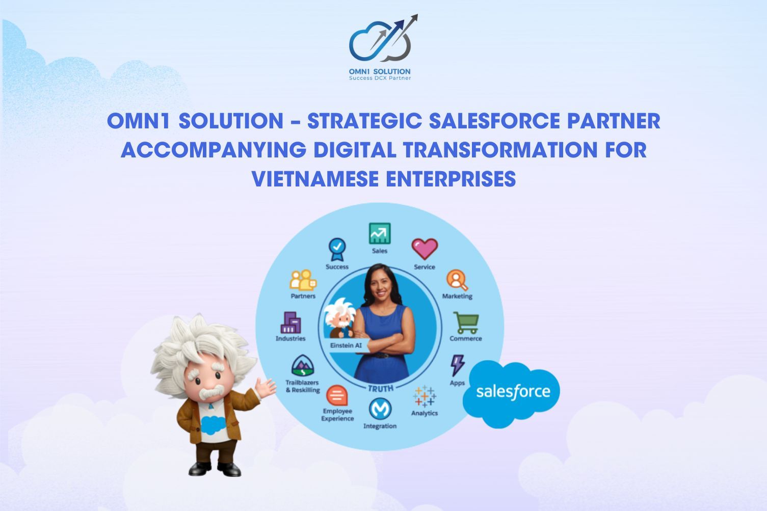 OMN1 Solution – Strategic Salesforce Partner Accompanying Digital Transformation for Vietnamese Enterprises