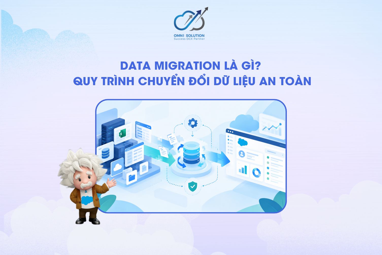 Data Migration là gì? Quy trình chuyển đổi dữ liệu an toàn