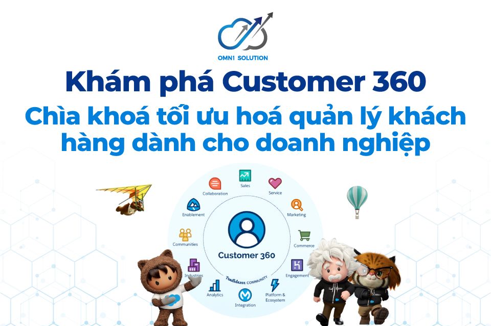 Khám phá Customer 360: Chìa khoá tối ưu hoá quản lý khách hàng dành cho doanh nghiệp