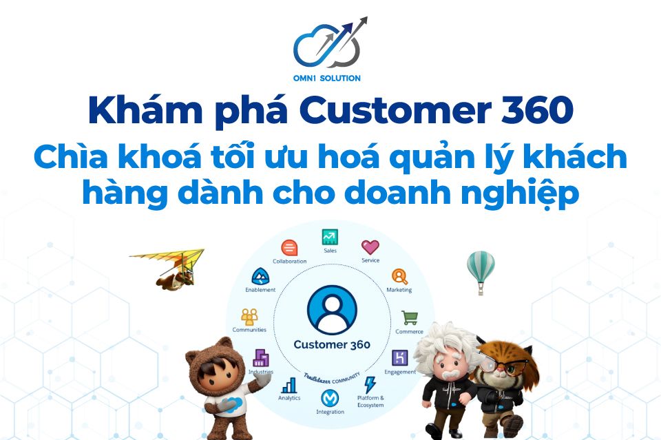 Exploring Customer 360: The Key to Optimizing Customer Management for Businesses