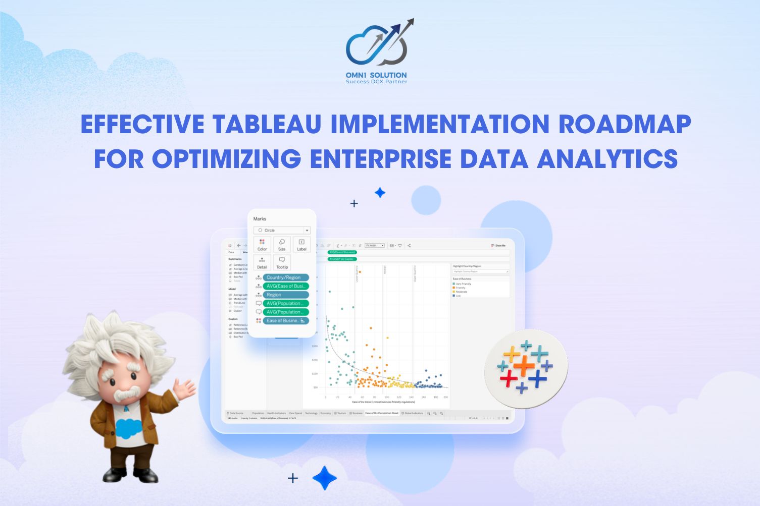 Effective Tableau Implementation Roadmap for Optimizing Enterprise Data Analytics
