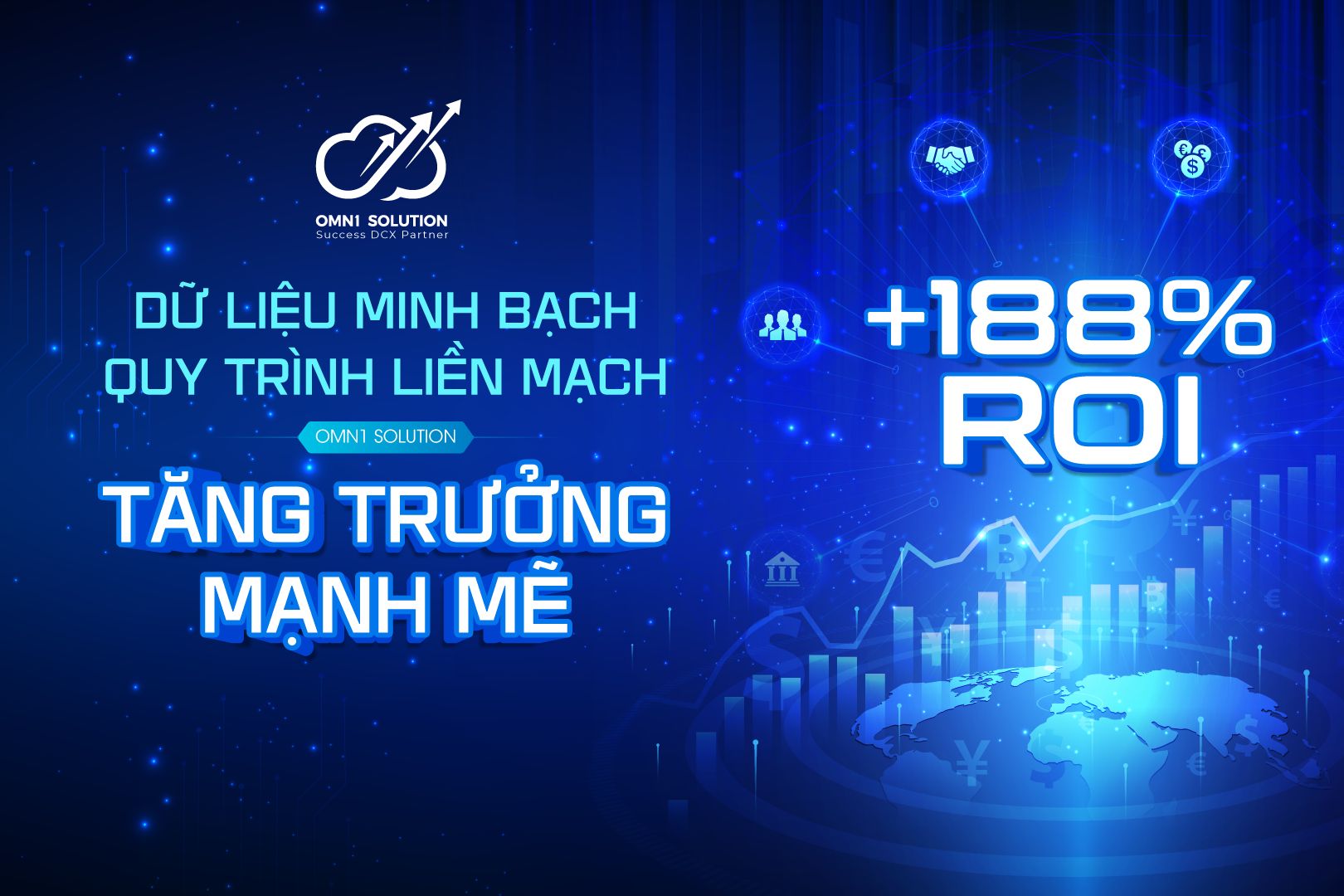 Salesforce CRM cho ngành Tài chính – Chứng khoán